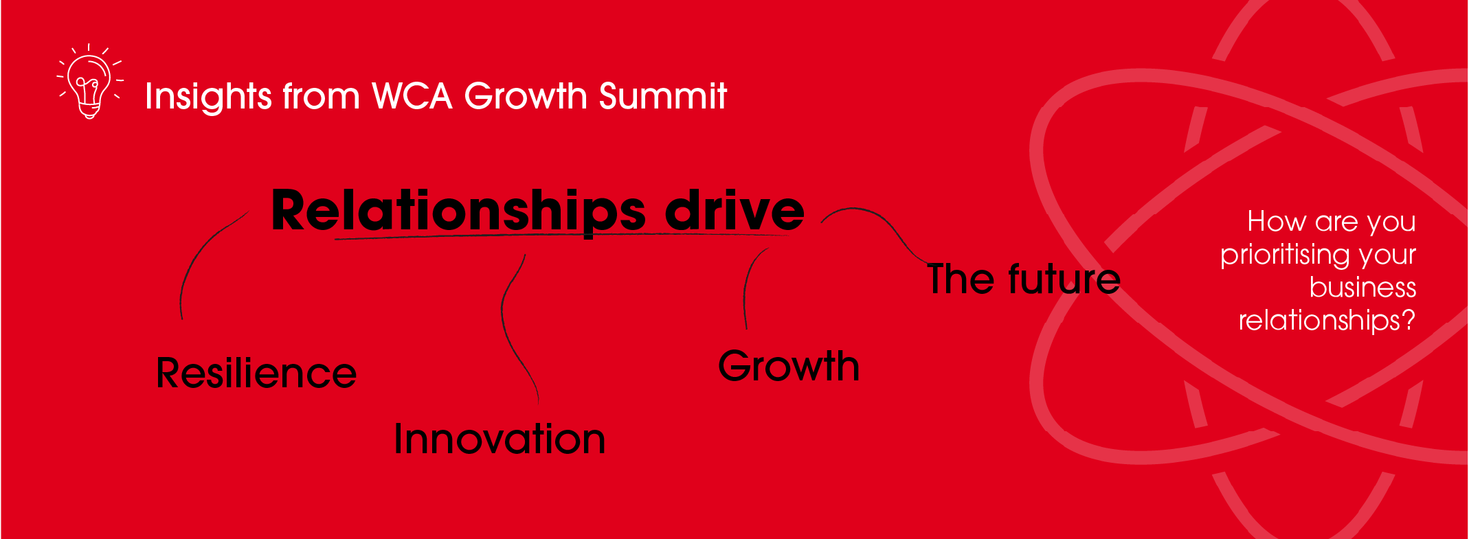 Growth insights for the Australian wine sector. Relationships drive resilience, innovation, growth and the future